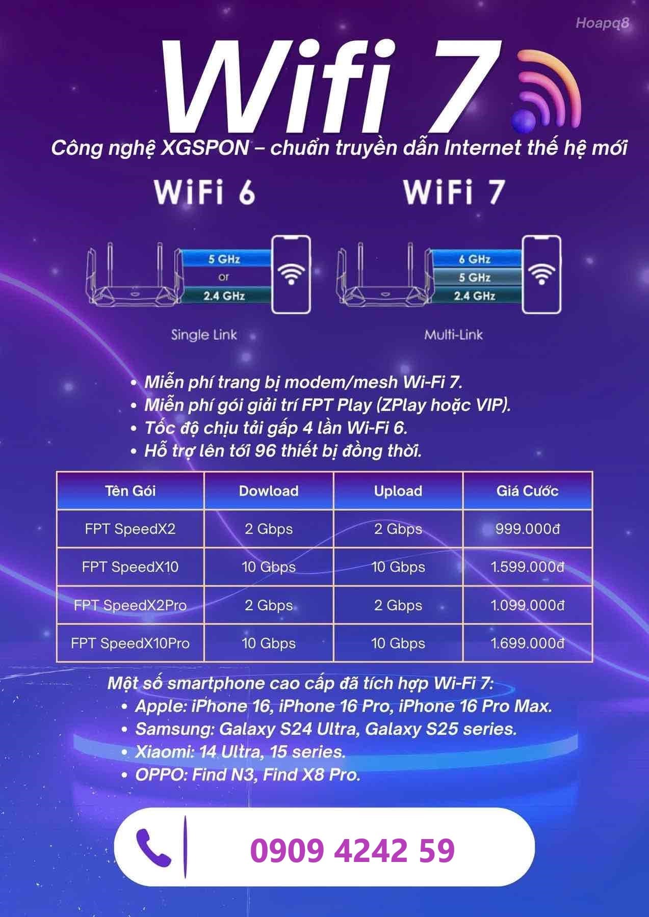 bảng giá wifi 7 FPT